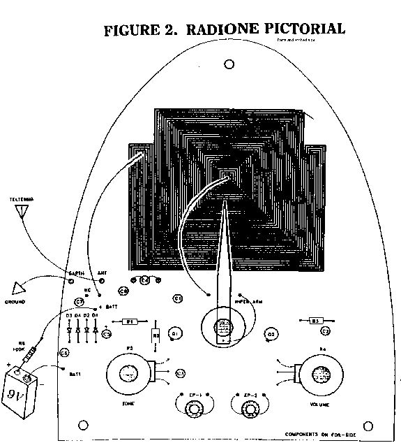 radione2r.jpg