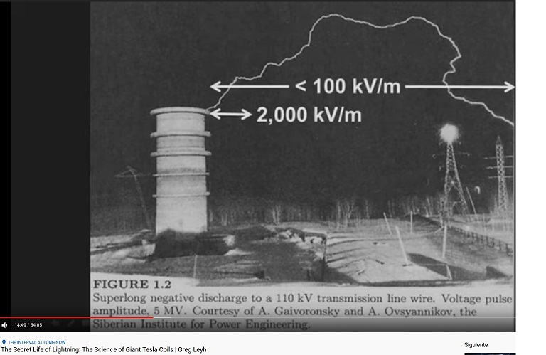 Superlong negative discharge Siberia CCCP Giant Tesla Coils Marx Generator in picture 2.jpg